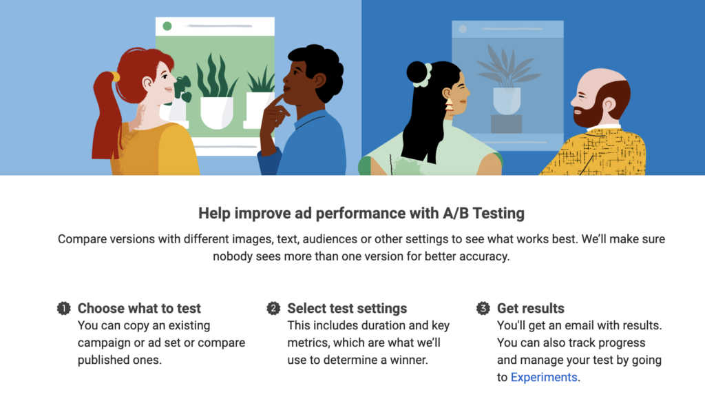 a/b testing to optimize facebook ads